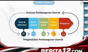 Berita12.com_20260114_200646_0000