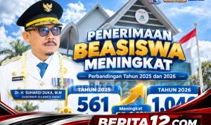 Berita12.com_20260910_203926_0000