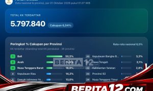 Berita12.com_20261003_193820_0000