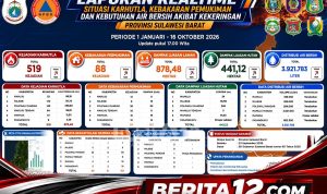 Berita12.com_20261017_123253_0000